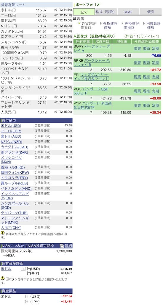 f:id:freebird_yayoimituru:20220112192436j:image