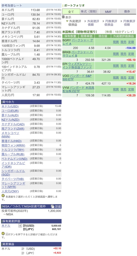 f:id:freebird_yayoimituru:20220114210518j:image