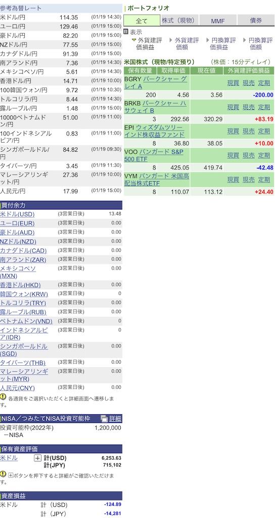 f:id:freebird_yayoimituru:20220119203726j:image