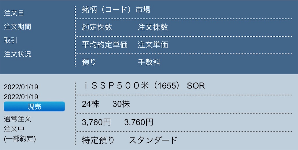 f:id:freebird_yayoimituru:20220119204140j:image
