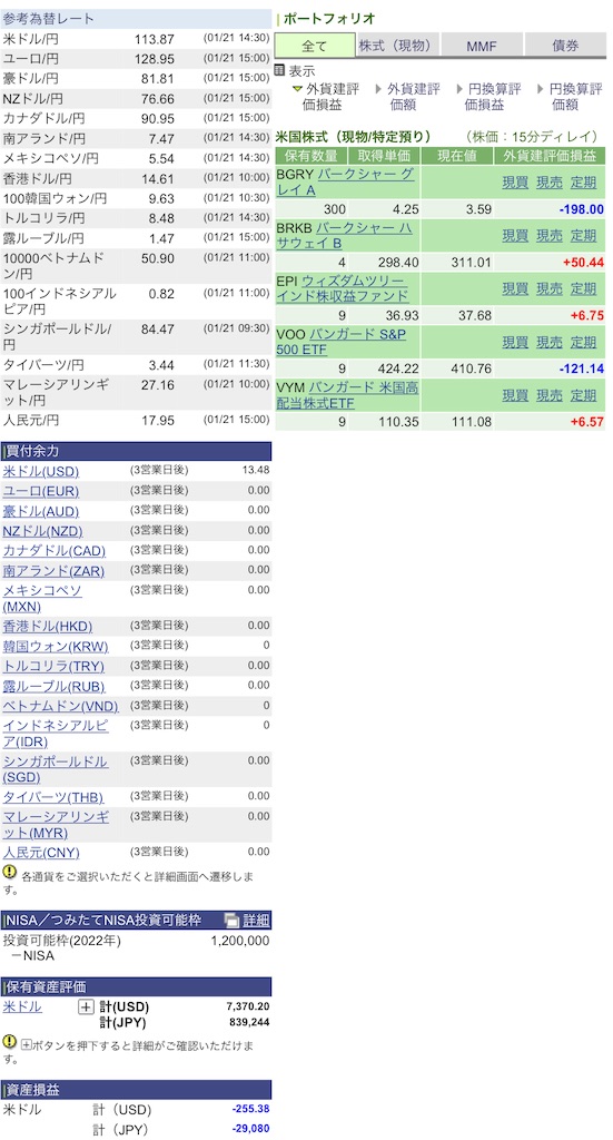 f:id:freebird_yayoimituru:20220121231427j:image