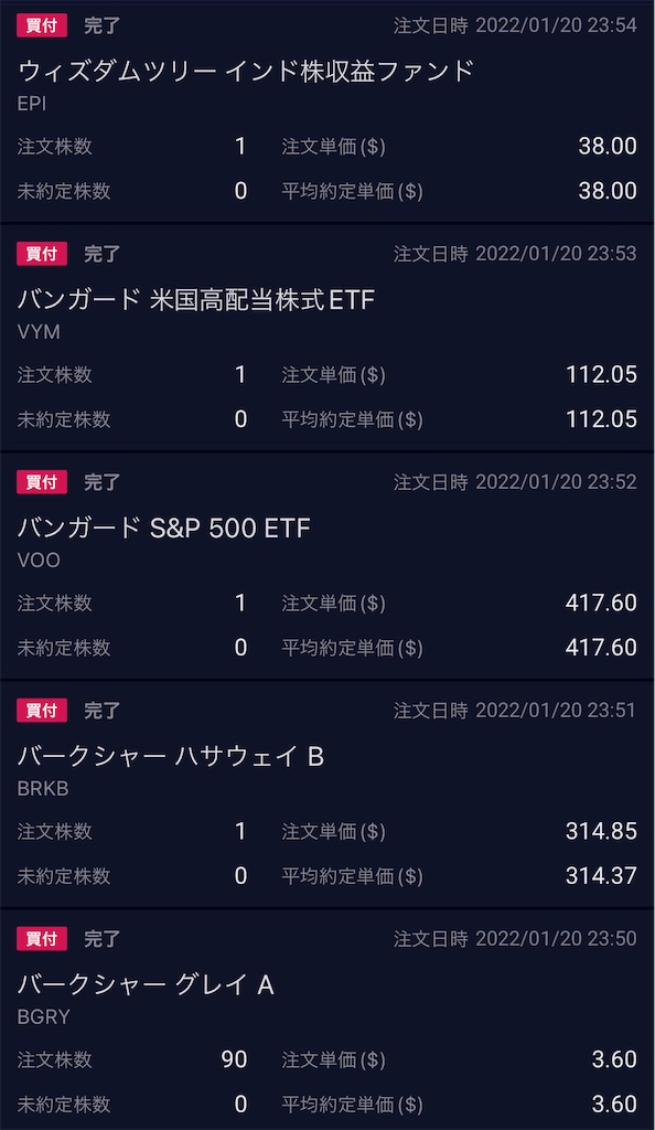 f:id:freebird_yayoimituru:20220121231955j:image