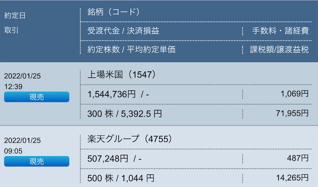 f:id:freebird_yayoimituru:20220125205443j:image