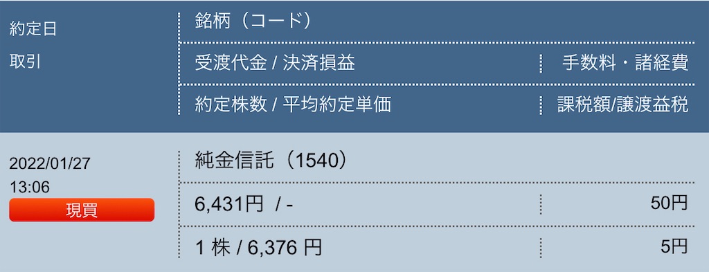 f:id:freebird_yayoimituru:20220127192830j:image