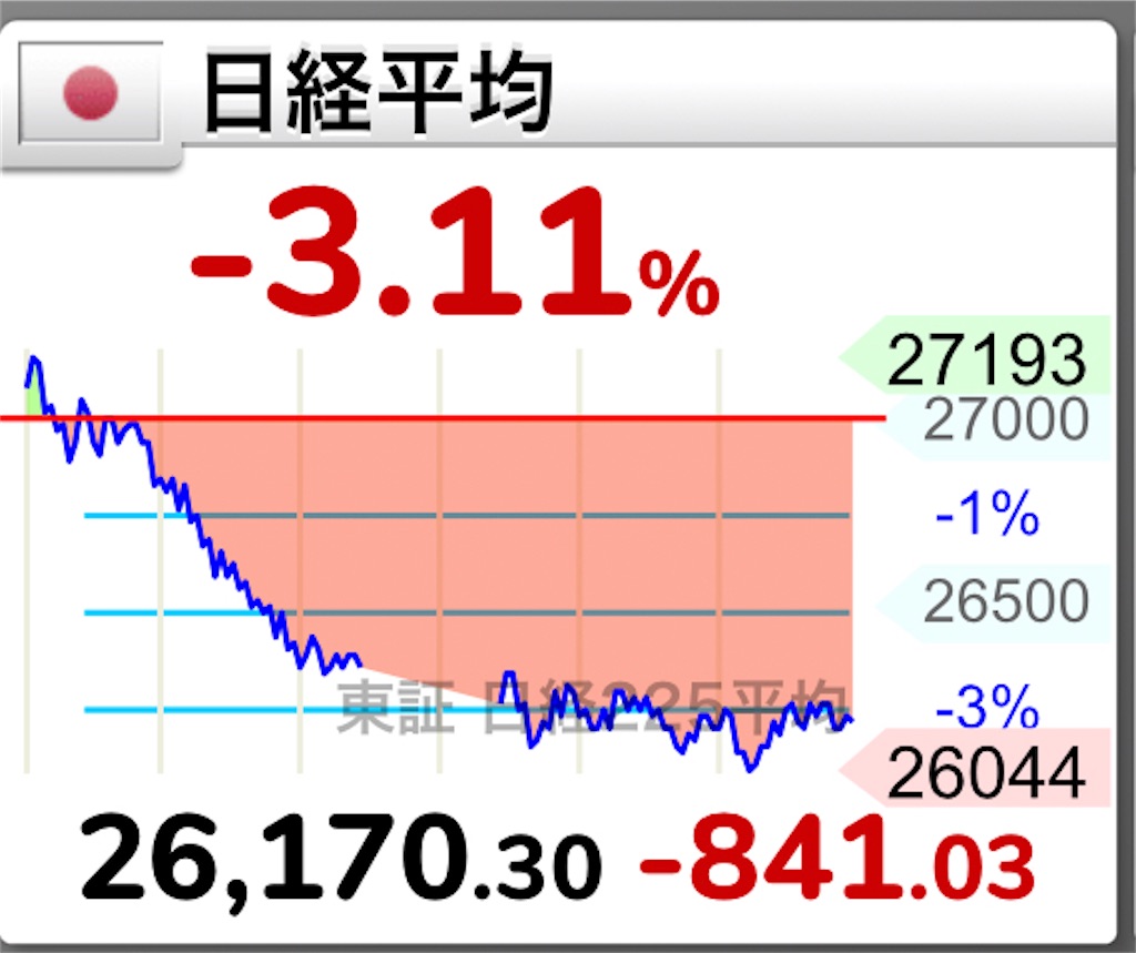 f:id:freebird_yayoimituru:20220127193624j:image
