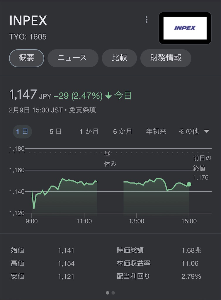 f:id:freebird_yayoimituru:20220209190645j:image