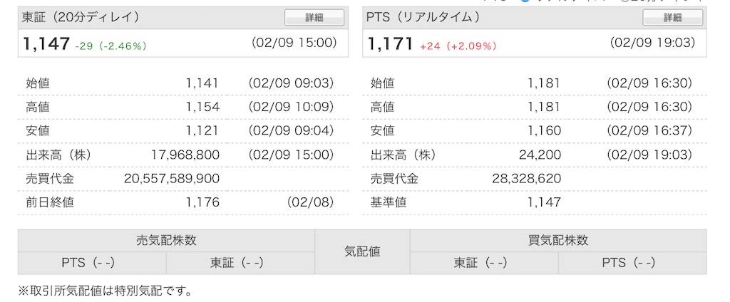 f:id:freebird_yayoimituru:20220209190948j:image