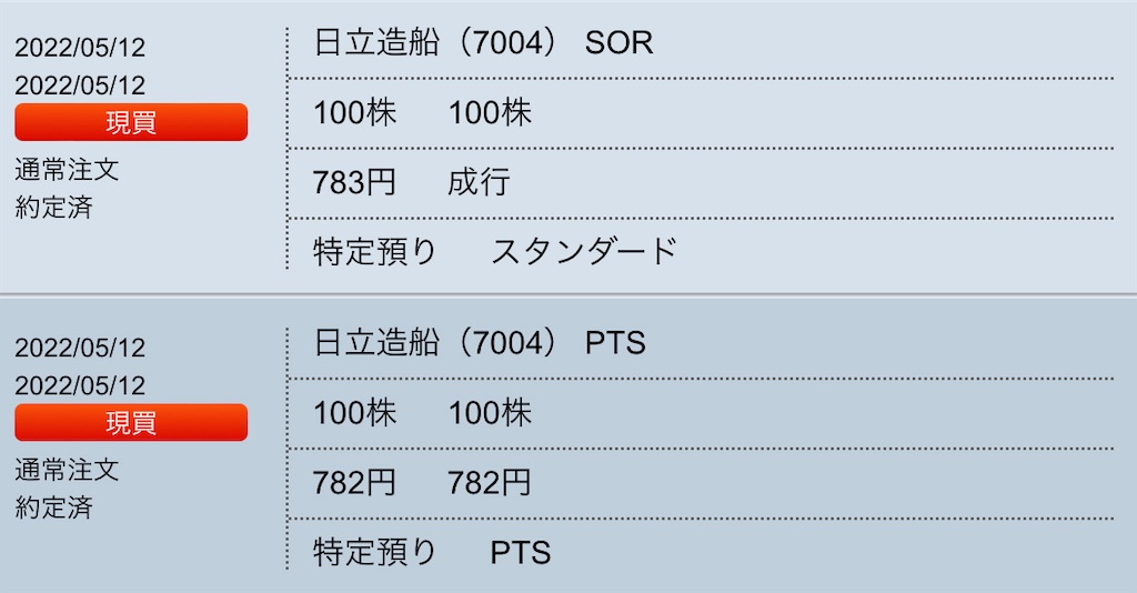 f:id:freebird_yayoimituru:20220512202138j:image