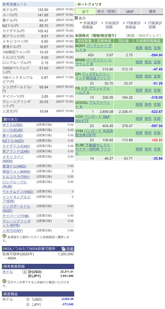 f:id:freebird_yayoimituru:20220607174055j:image