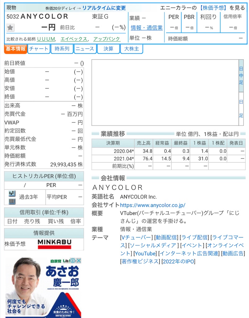 f:id:freebird_yayoimituru:20220607190429j:image