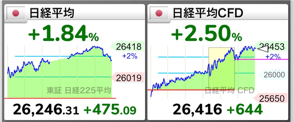 f:id:freebird_yayoimituru:20220621192246j:image