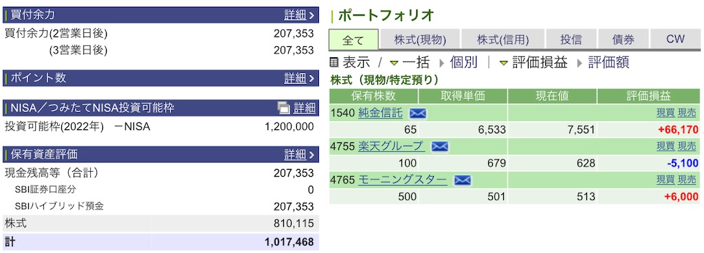f:id:freebird_yayoimituru:20220628220914j:image f:id:freebird_yayoimituru:20220628220914j:image