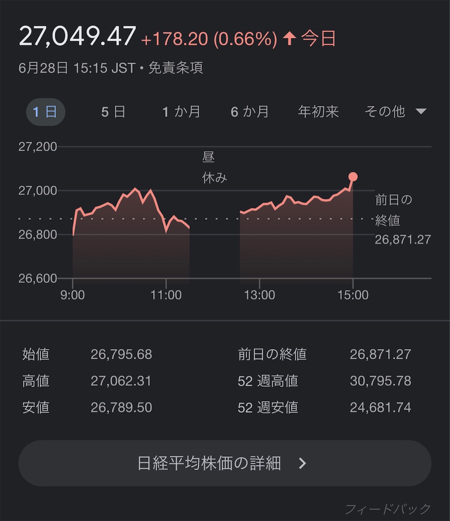 f:id:freebird_yayoimituru:20220628220938j:image f:id:freebird_yayoimituru:20220628220938j:image