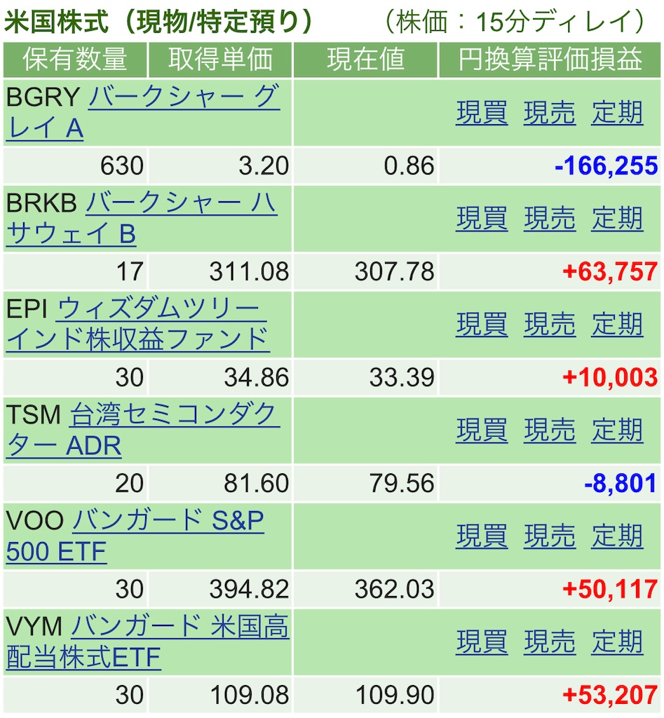 f:id:freebird_yayoimituru:20221207192511j:image