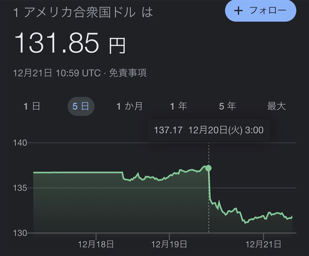 f:id:freebird_yayoimituru:20221221200555j:image