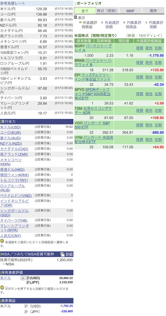 f:id:freebird_yayoimituru:20230113210312j:image