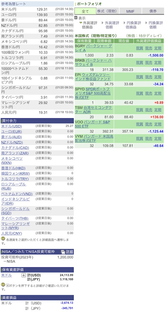f:id:freebird_yayoimituru:20230120204916j:image