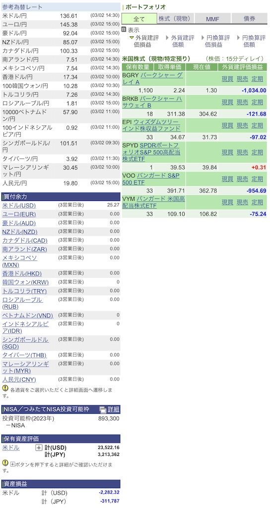 f:id:freebird_yayoimituru:20230302203612j:image