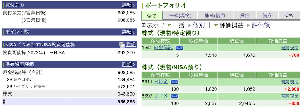 f:id:freebird_yayoimituru:20230307201301j:image f:id:freebird_yayoimituru:20230307201301j:image