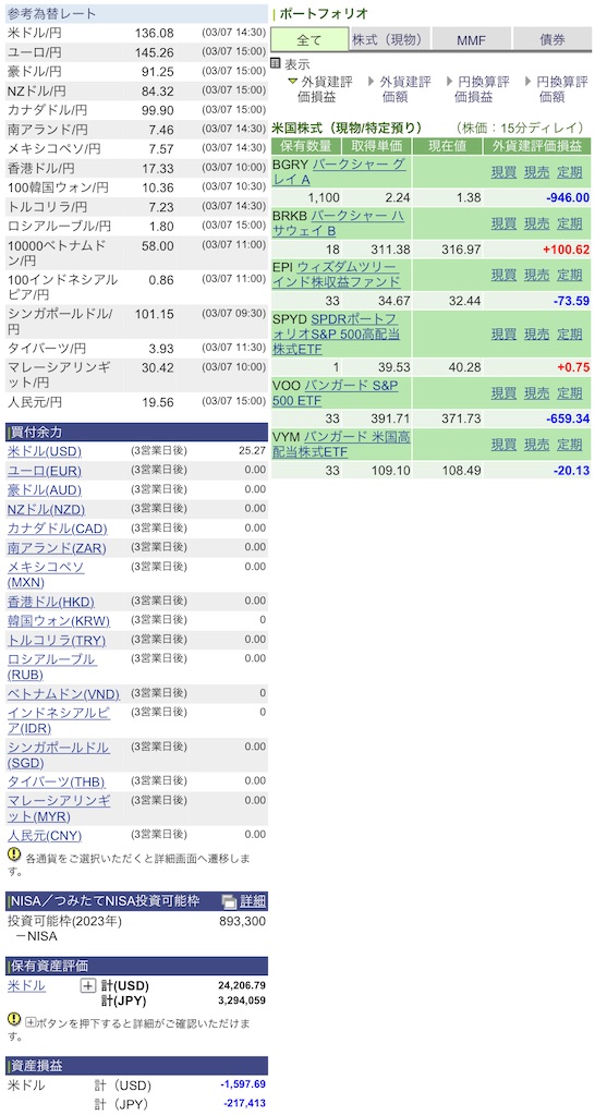 f:id:freebird_yayoimituru:20230307201308j:image f:id:freebird_yayoimituru:20230307201308j:image