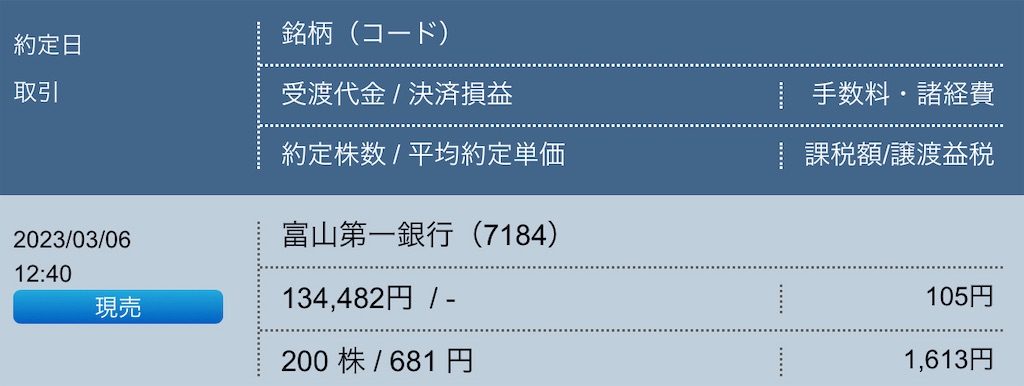 f:id:freebird_yayoimituru:20230307201708j:image f:id:freebird_yayoimituru:20230307201708j:image