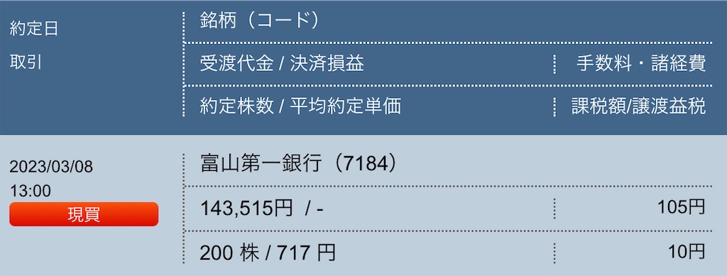 f:id:freebird_yayoimituru:20230308194848j:image