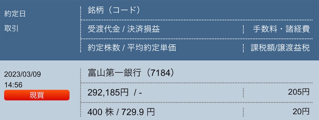 f:id:freebird_yayoimituru:20230309200726j:image