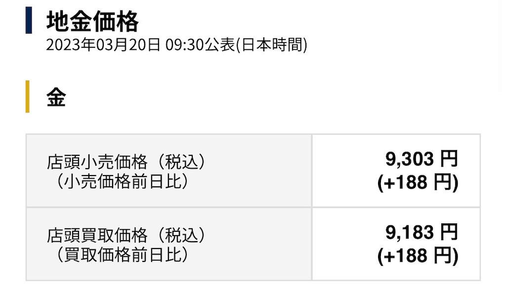 f:id:freebird_yayoimituru:20230320205853j:image