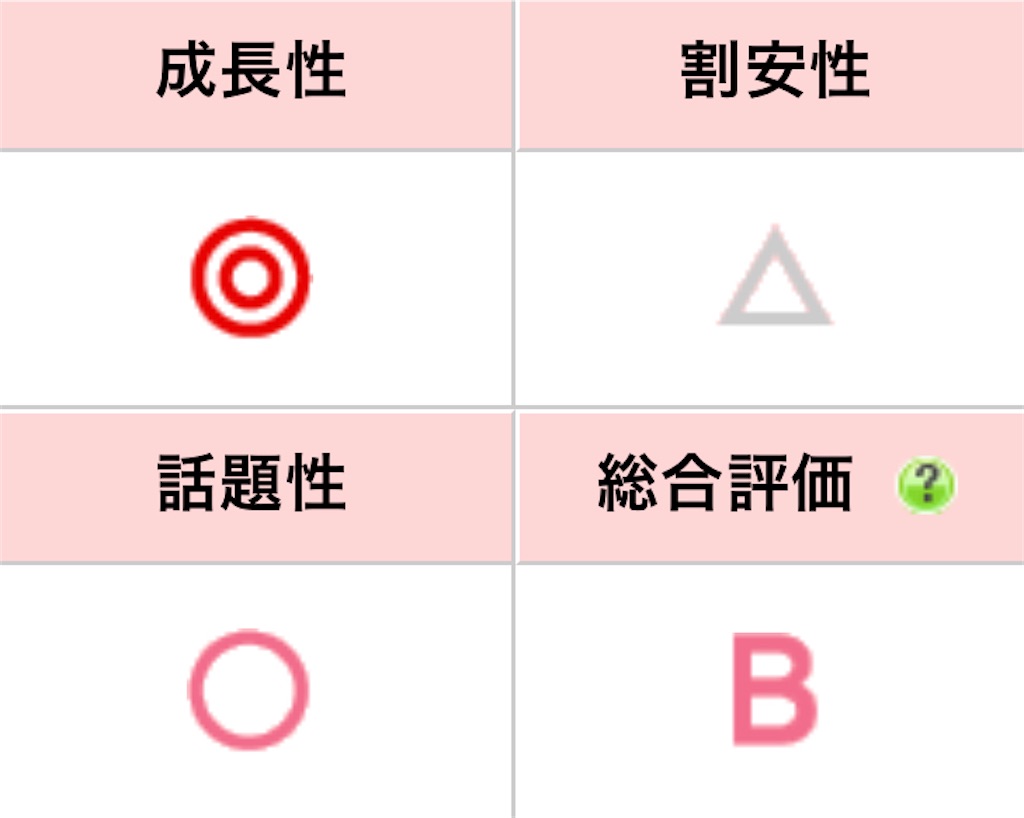 f:id:freebird_yayoimituru:20230323200321j:image