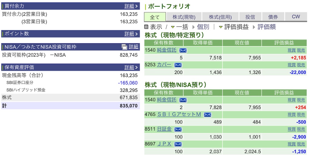 f:id:freebird_yayoimituru:20230331002717j:image f:id:freebird_yayoimituru:20230331002717j:image