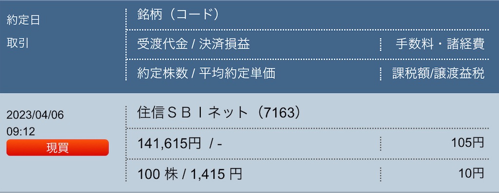 f:id:freebird_yayoimituru:20230406204239j:image