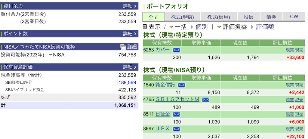 f:id:freebird_yayoimituru:20230516205852j:image f:id:freebird_yayoimituru:20230516205852j:image