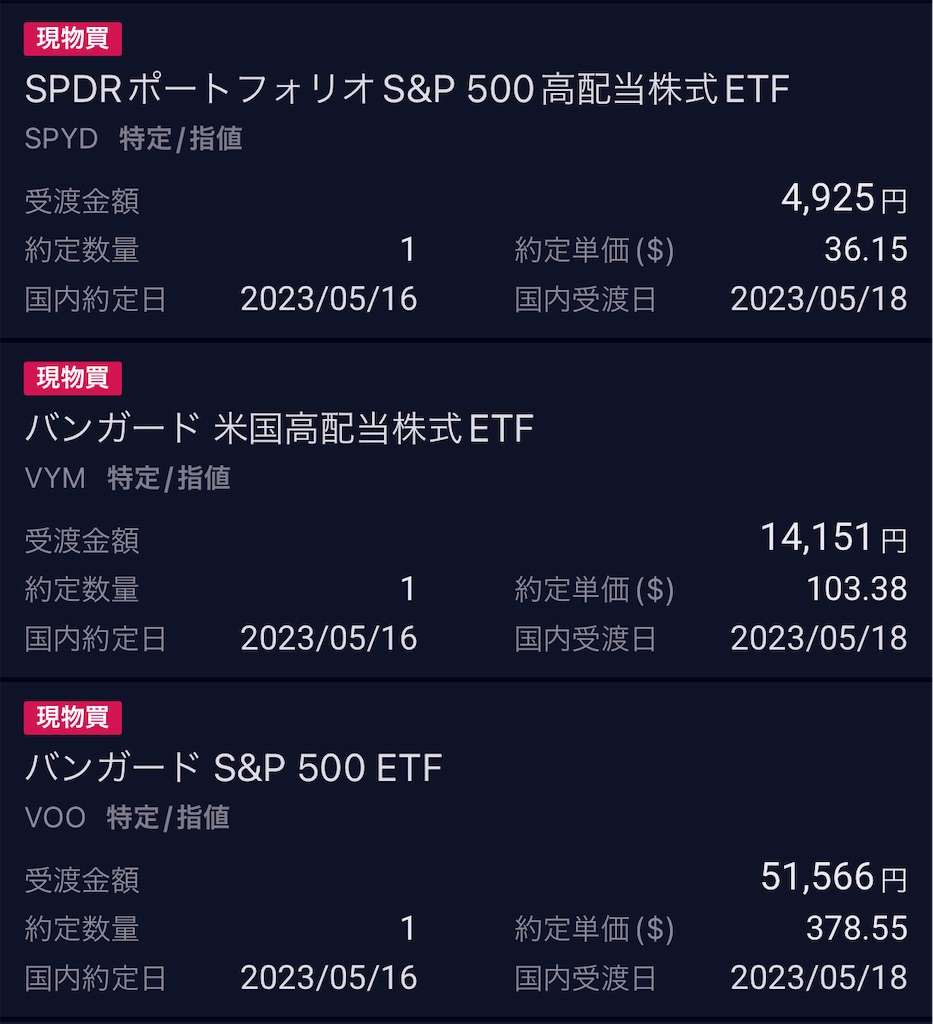 f:id:freebird_yayoimituru:20230516210658j:image f:id:freebird_yayoimituru:20230516210658j:image