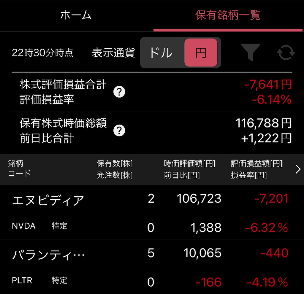 f:id:freebird_yayoimituru:20230601223100j:image f:id:freebird_yayoimituru:20230601223100j:image