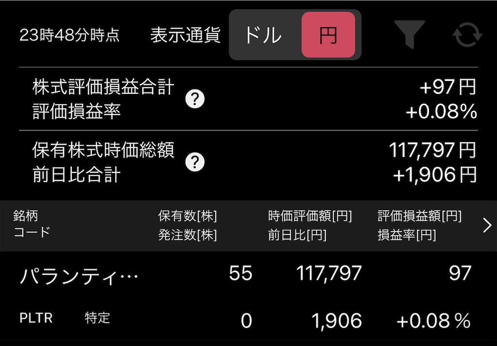 f:id:freebird_yayoimituru:20230609235448j:image