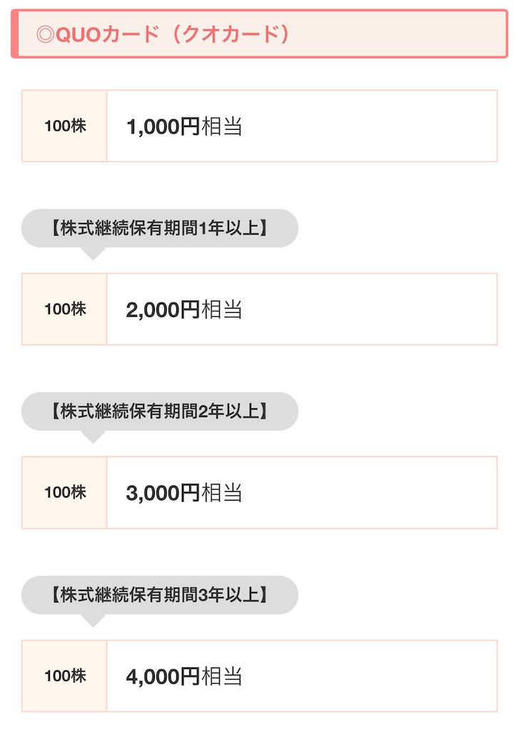 f:id:freebird_yayoimituru:20230621221630j:image