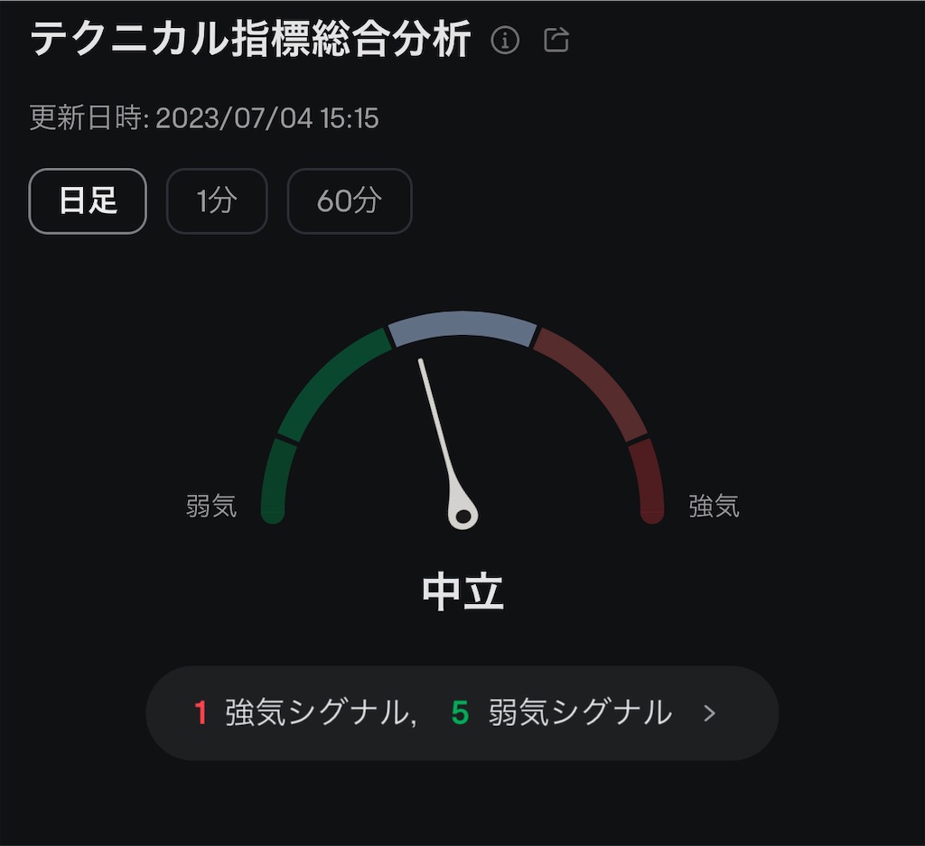 f:id:freebird_yayoimituru:20230704210021j:image