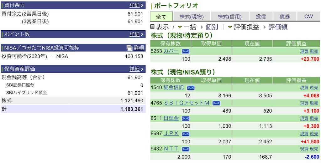 f:id:freebird_yayoimituru:20230705203154j:image f:id:freebird_yayoimituru:20230705203154j:image