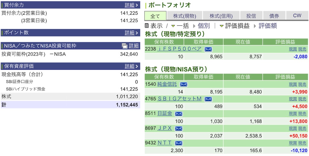f:id:freebird_yayoimituru:20230824210329j:image f:id:freebird_yayoimituru:20230824210329j:image