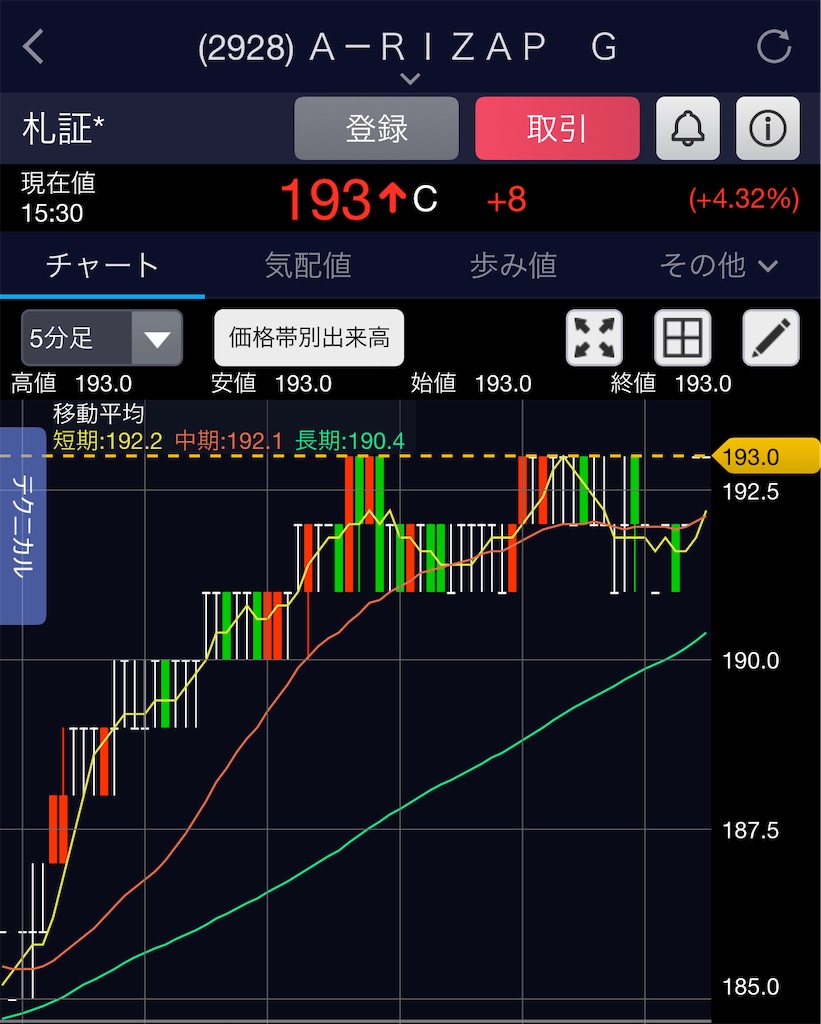 f:id:freebird_yayoimituru:20231002201235j:image