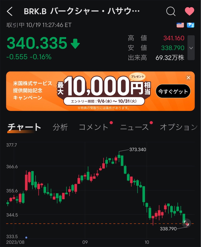 f:id:freebird_yayoimituru:20231020002904j:image