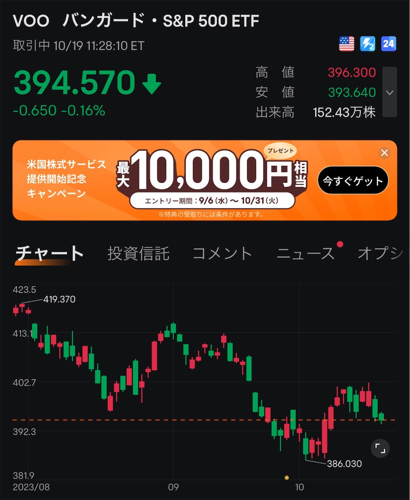 f:id:freebird_yayoimituru:20231020002905j:image
