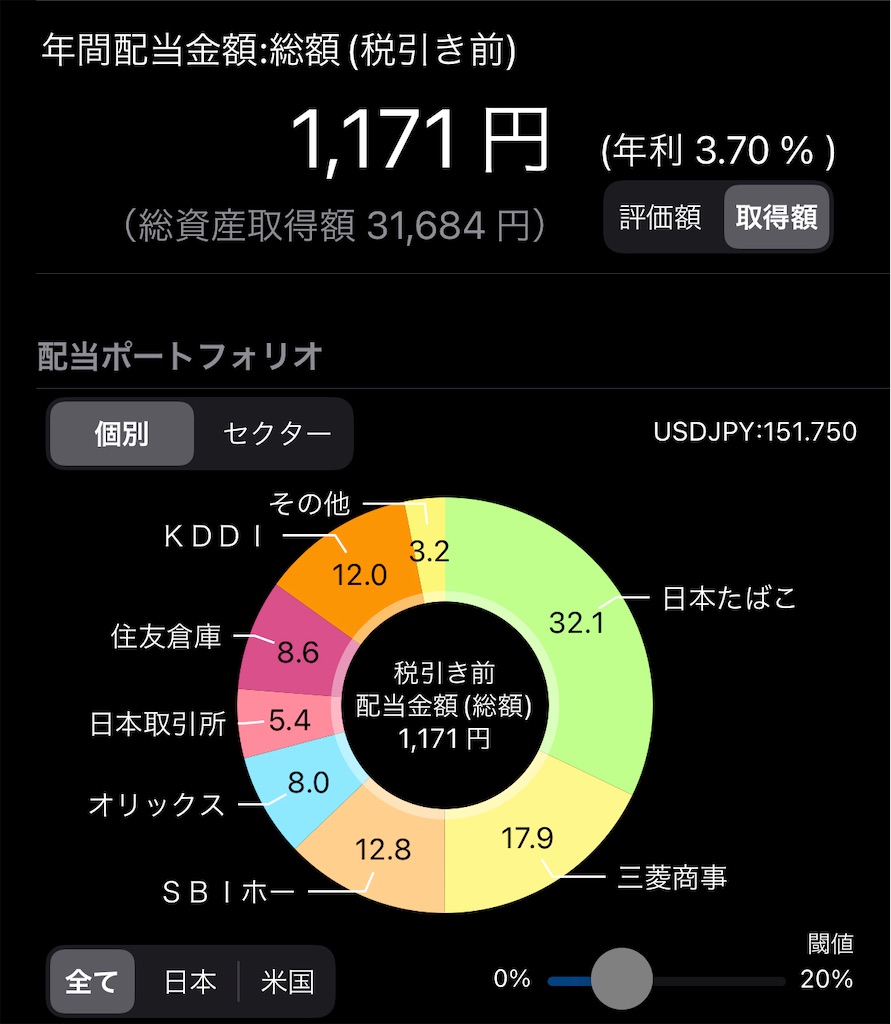 f:id:freebird_yayoimituru:20231114182932j:image