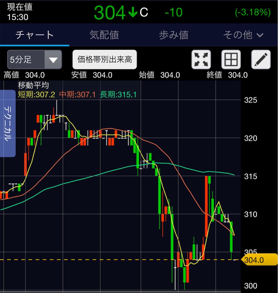 f:id:freebird_yayoimituru:20231114183626j:image