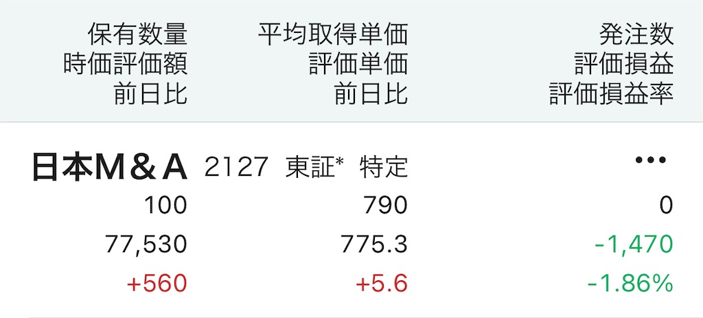 f:id:freebird_yayoimituru:20240123200020j:image