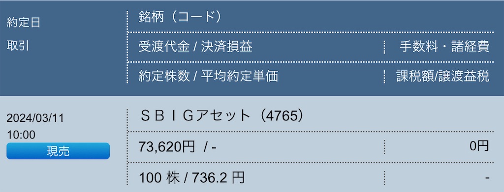 f:id:freebird_yayoimituru:20240311200948j:image f:id:freebird_yayoimituru:20240311200948j:image