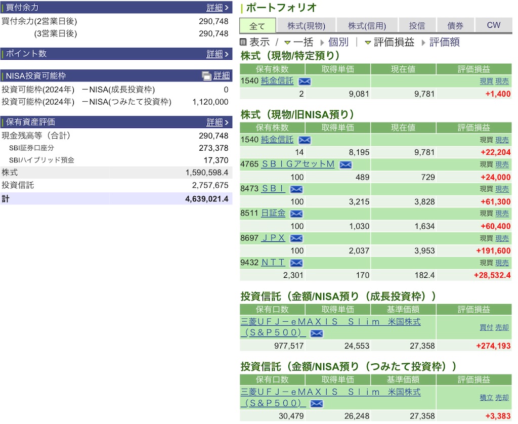 f:id:freebird_yayoimituru:20240311201018j:image f:id:freebird_yayoimituru:20240311201018j:image