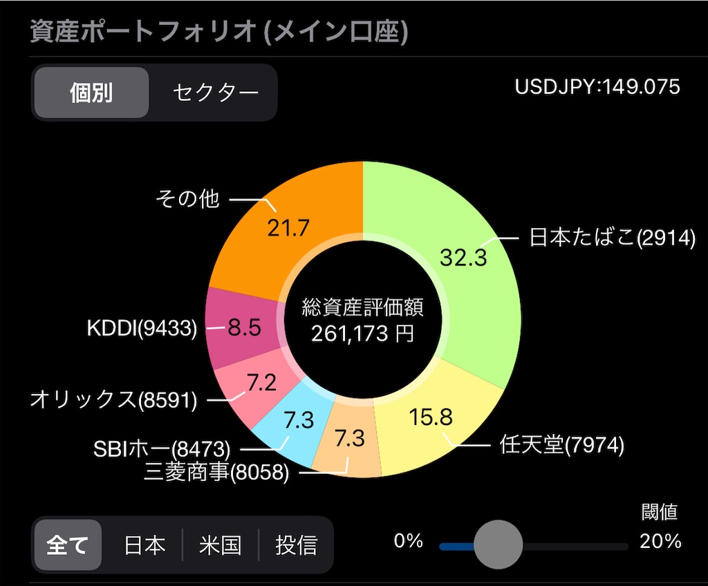 f:id:freebird_yayoimituru:20240318201419j:image