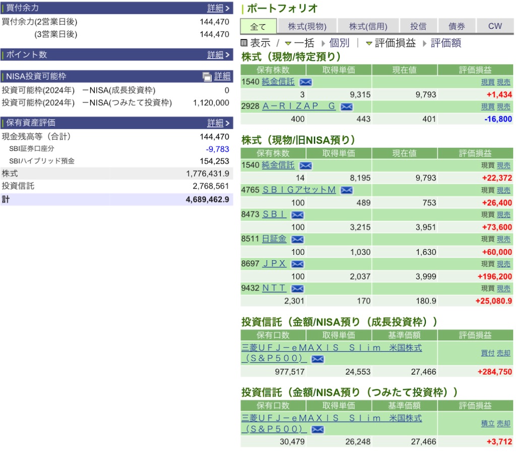 f:id:freebird_yayoimituru:20240318202736j:image f:id:freebird_yayoimituru:20240318202736j:image