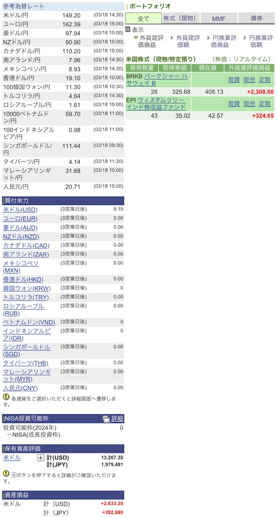 f:id:freebird_yayoimituru:20240318202742j:image f:id:freebird_yayoimituru:20240318202742j:image